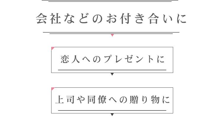 会社などのお付き合いに